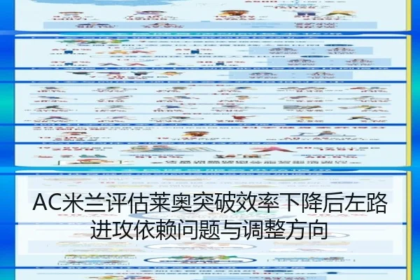 AC米兰评估莱奥突破效率下降后左路进攻依赖问题与调整方向
